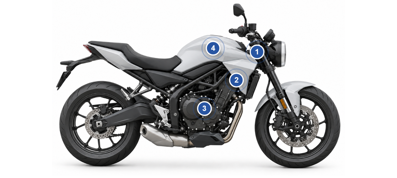 Harley-Davidson: Fundstellen des Farbcodes am Fahrzeug, nummeriert wie in der Liste