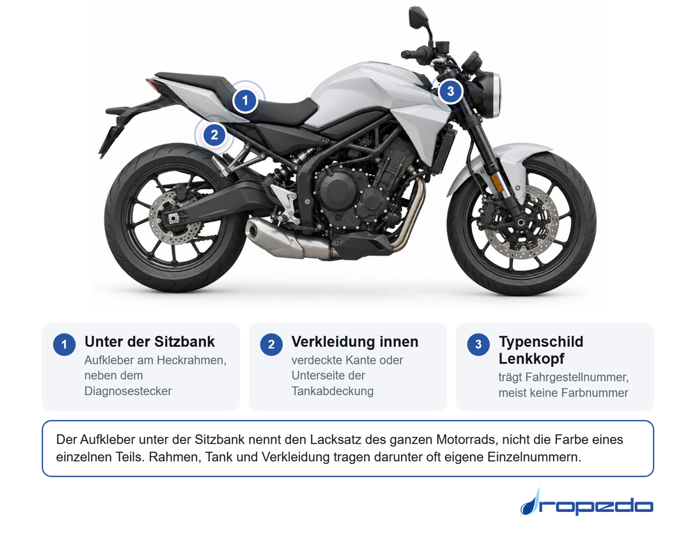 Motorrad von der Seite: Markierung 1 unter der Sitzbank, Markierung 2 am Heckrahmen, Markierung 3 am Typenschild am Lenkkopf