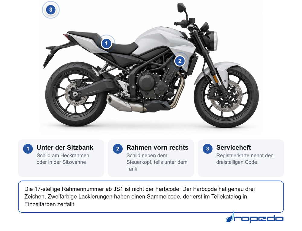 Motorrad von der Seite: Markierung 1 unter der Sitzbank, Markierung 2 am vorderen Rahmenrohr, Markierung 3 für das Serviceheft