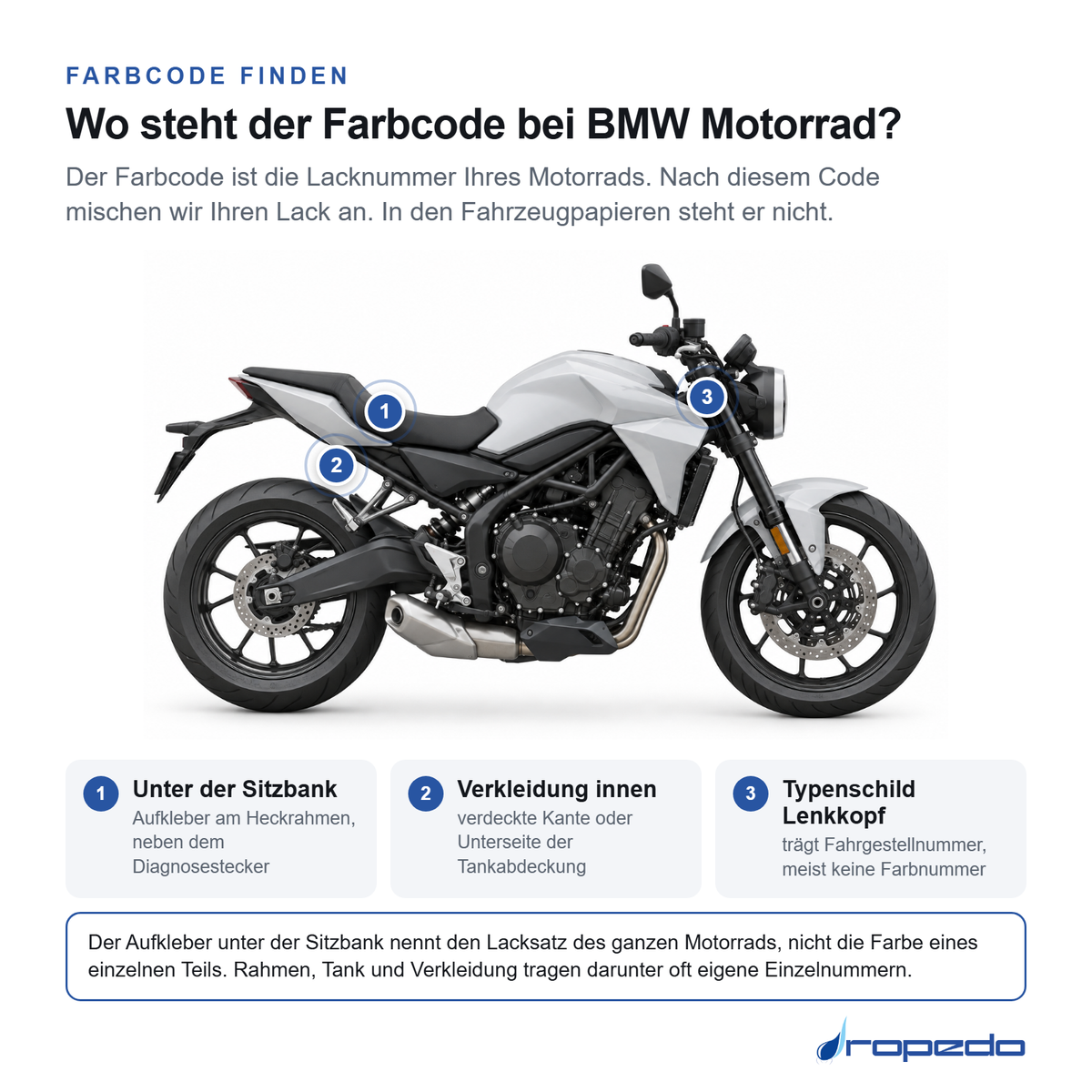 Motorrad von der Seite: Markierung 1 unter der Sitzbank, Markierung 2 am Heckrahmen, Markierung 3 am Typenschild am Lenkkopf