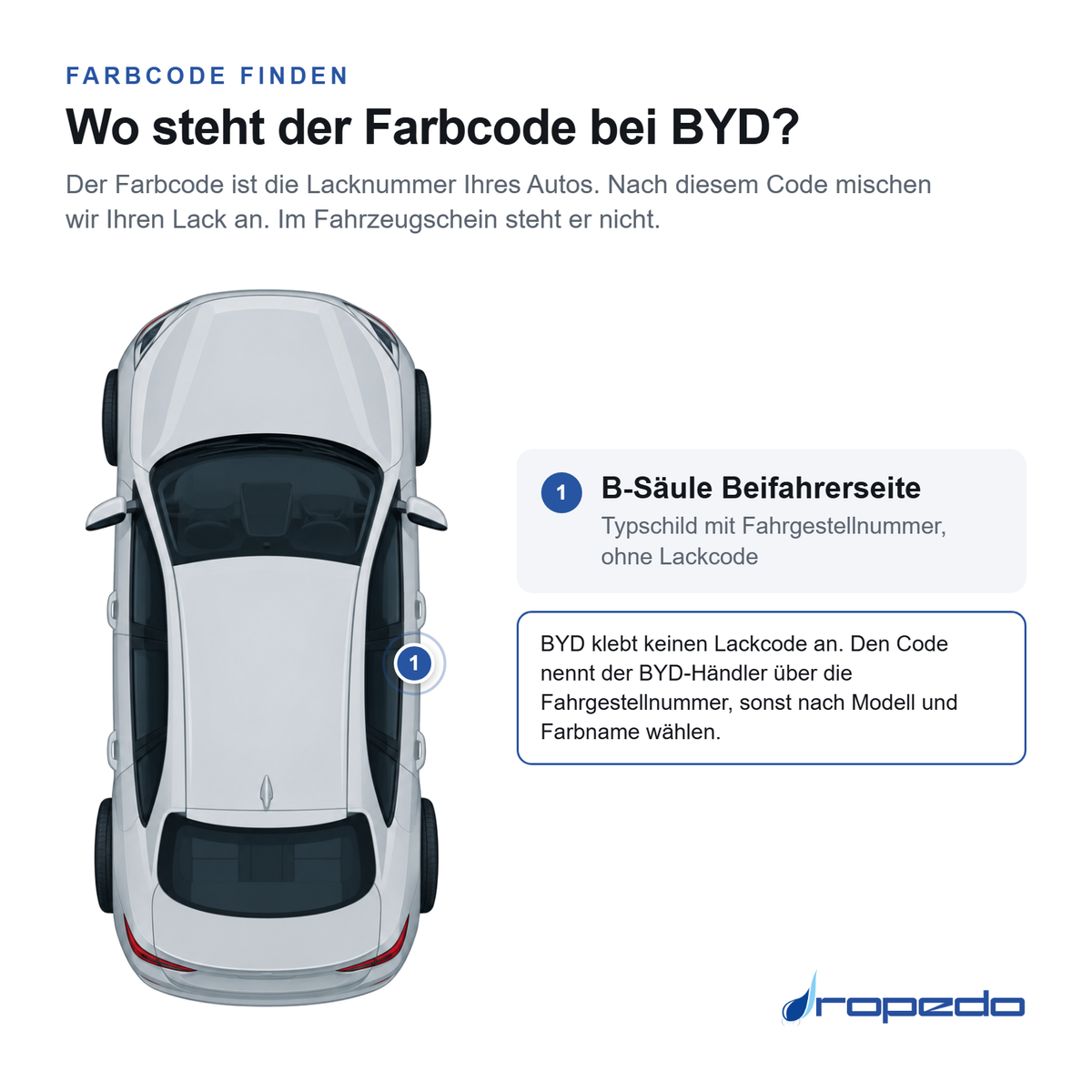 BYD: kein Lackcode-Aufkleber, Typschild unten an der rechten B-Säule nur mit Fahrgestellnummer