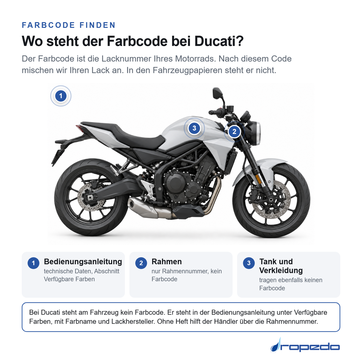 Motorrad von der Seite: Markierungen für die Bedienungsanleitung, den Rahmen mit der Rahmennummer und den Tank