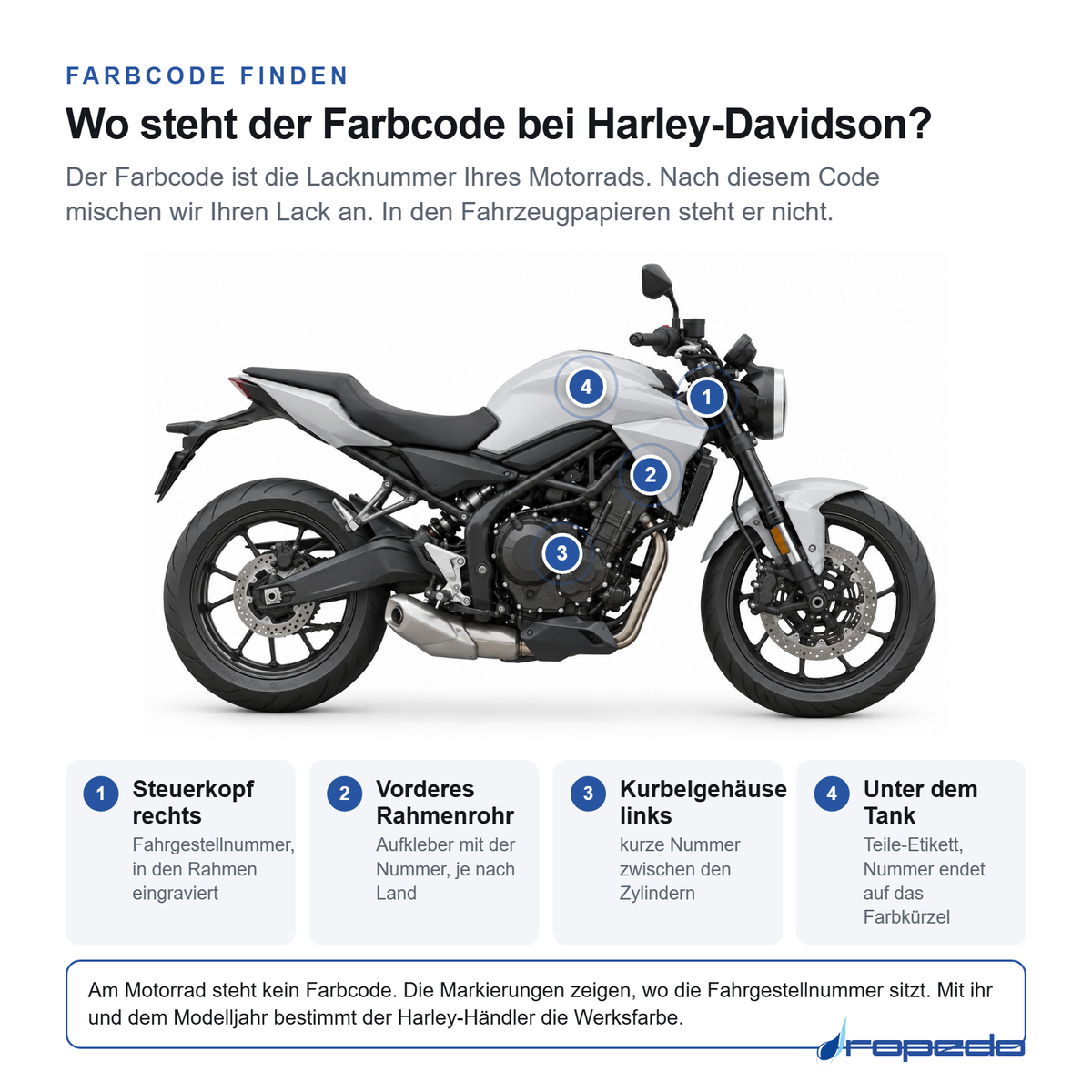 Motorrad von der Seite: Markierungen am Steuerkopf, am vorderen Rahmenrohr, am Kurbelgehäuse und unter dem Tank, wo die Fahrgestellnummer zu finden ist