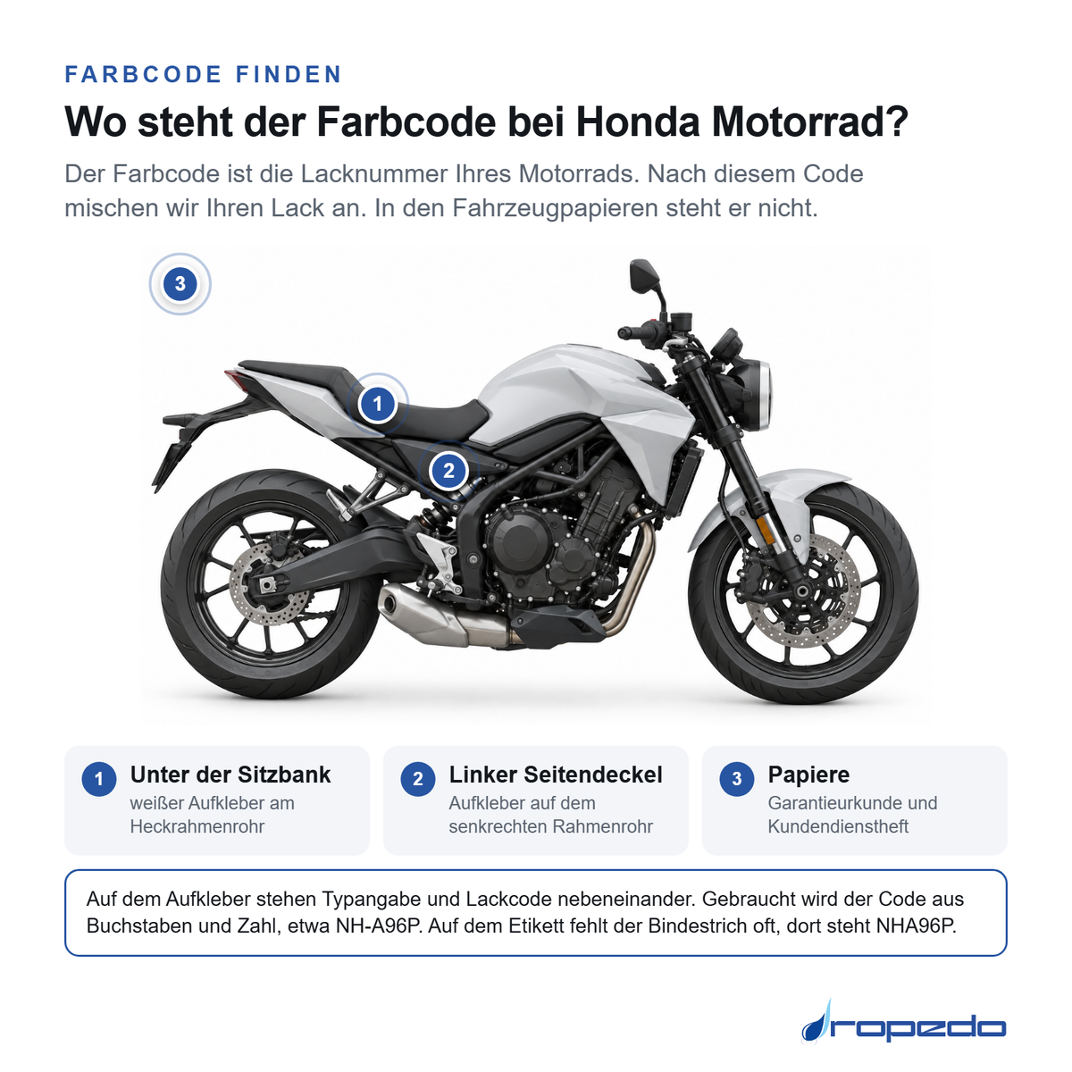 Motorrad von der Seite: Markierung 1 am Rahmen unter der Sitzbank, Markierung 2 am linken Seitendeckel, Markierung 3 für die Fahrzeugpapiere