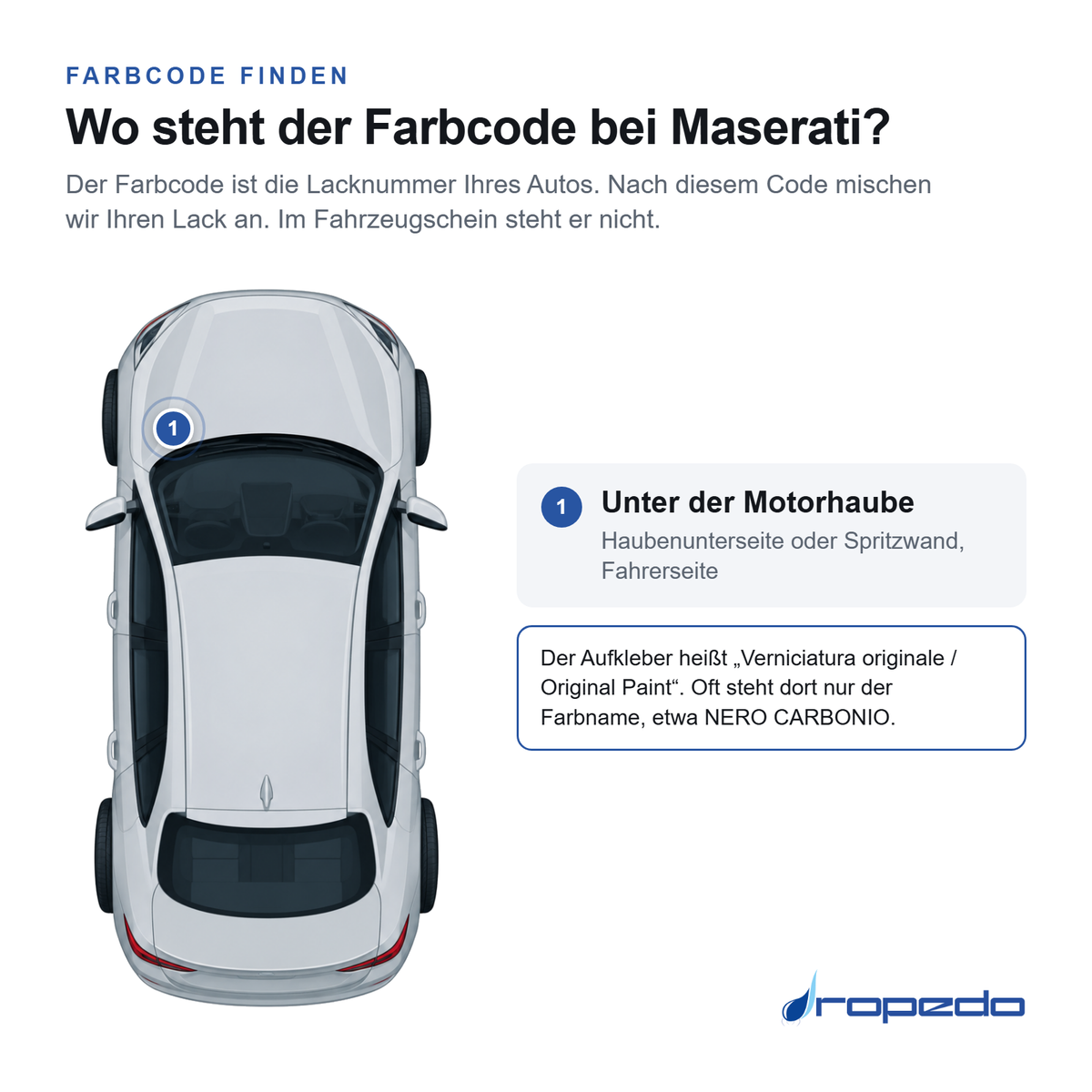 Maserati von oben: Markierung 1 unter der Motorhaube auf der Fahrerseite