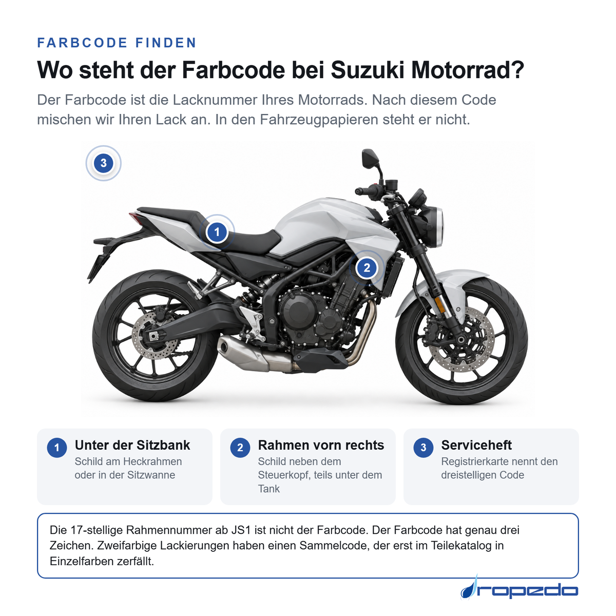 Motorrad von der Seite: Markierung 1 unter der Sitzbank, Markierung 2 am vorderen Rahmenrohr, Markierung 3 für das Serviceheft