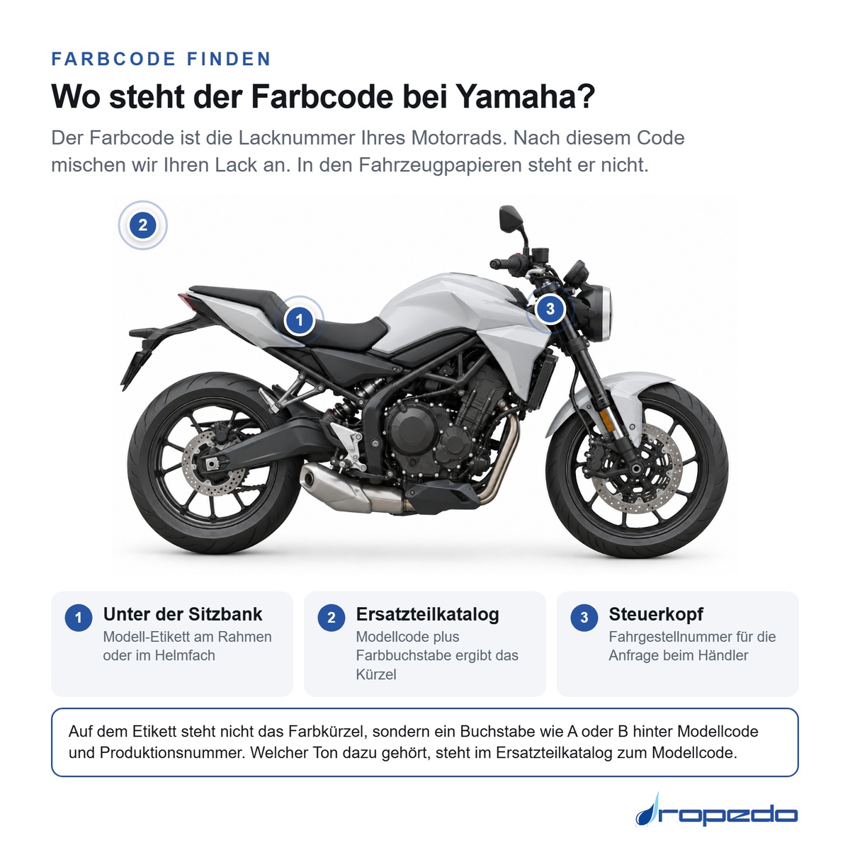 Motorrad von der Seite: Markierung 1 unter der Sitzbank am Rahmen, Markierung 2 für Ersatzteilkatalog und Papiere, Markierung 3 am Steuerkopf