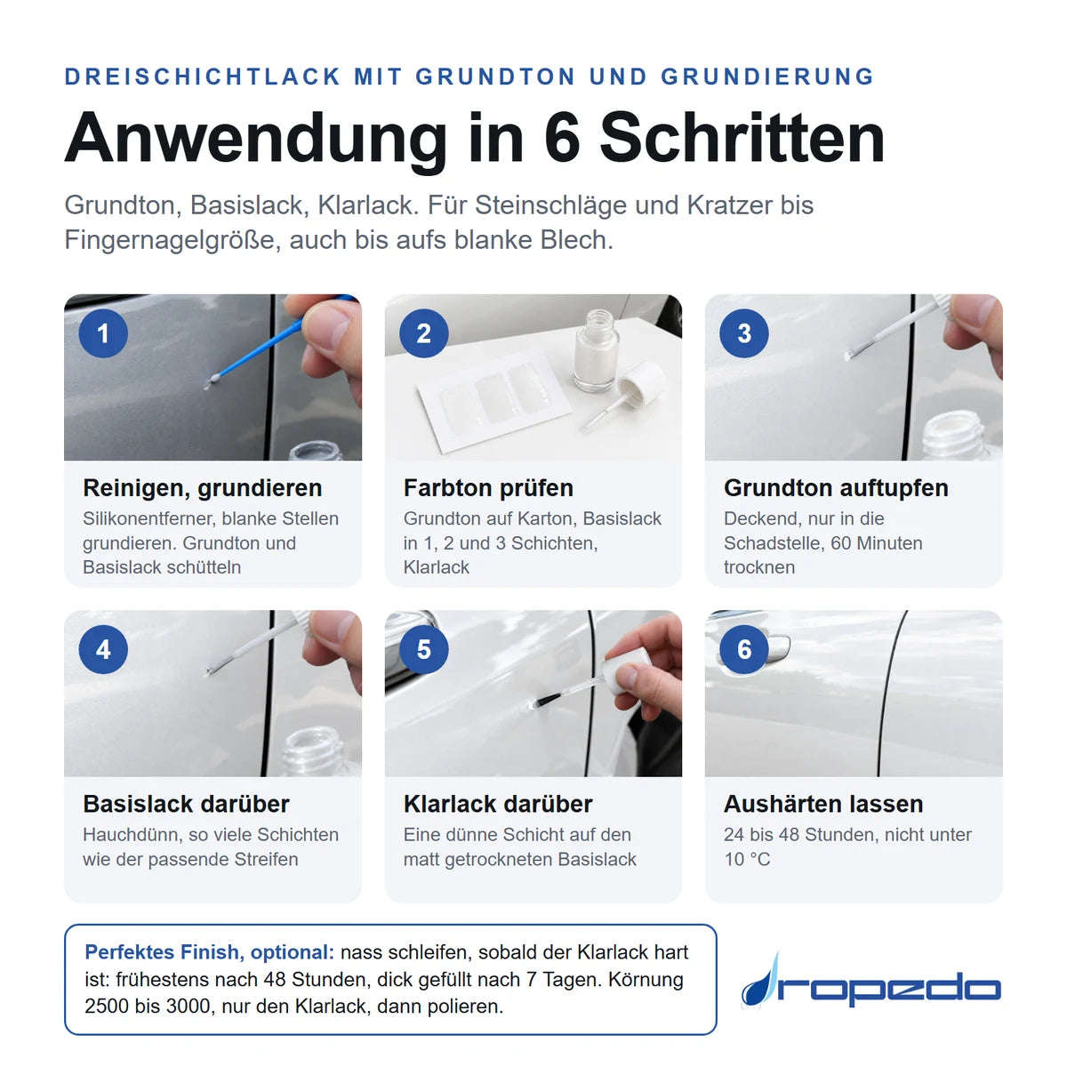 Anwendung in 6 Schritten, Dreischichtlack mit Grundton und Grundierung