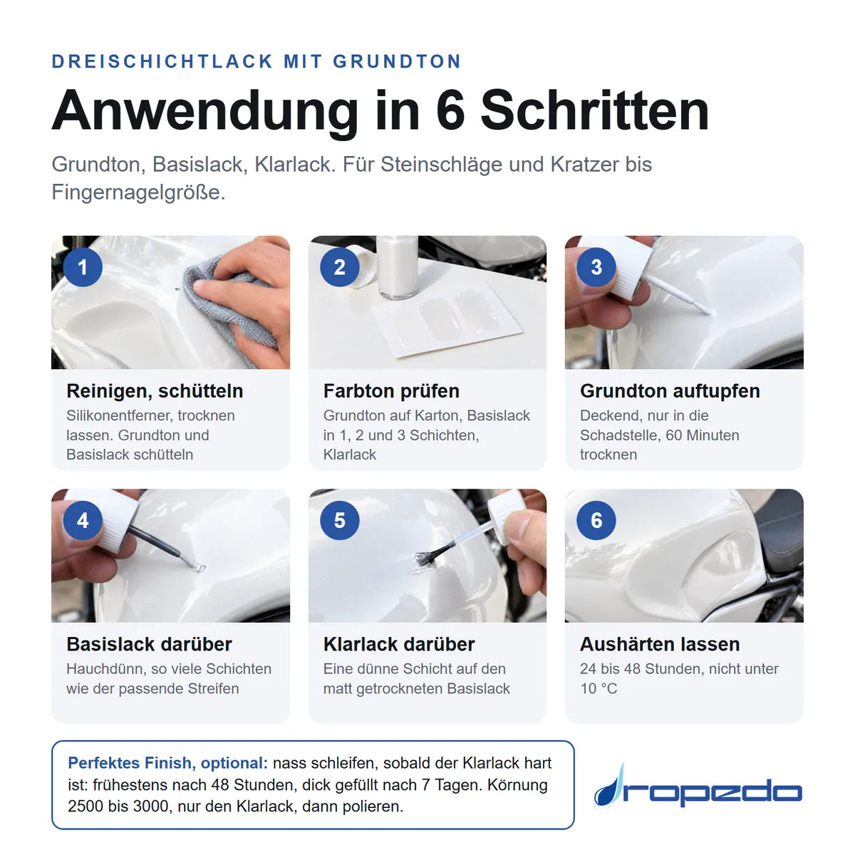 Anwendung am Motorrad in sechs Schritten mit Grundton: reinigen und schütteln, Farbton prüfen, Grundton auftupfen, Basislack darüber, Klarlack darüber, aushärten lassen