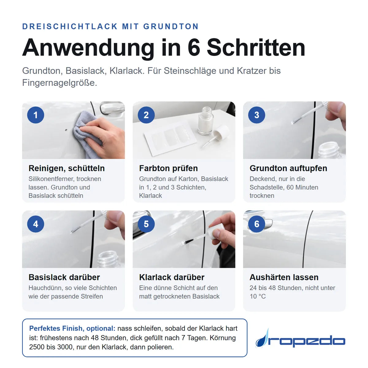 Anwendung in sechs Schritten mit Grundton: reinigen und schütteln, Farbton prüfen, Grundton auftupfen, Basislack darüber, Klarlack darüber, aushärten lassen