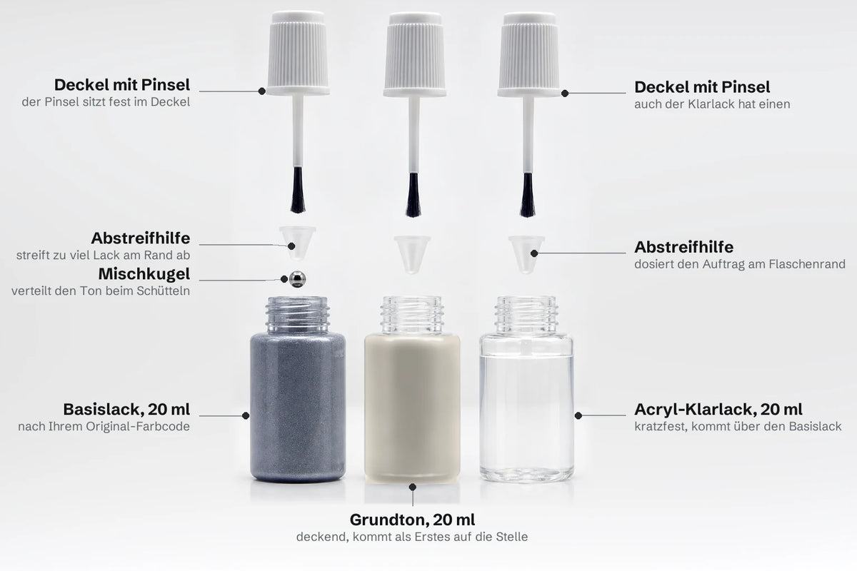 Aufbau des Sets mit Grundton: Basislack, Grundton und Acryl-Klarlack je 20 ml, alle mit Pinsel im Deckel und Abstreifhilfe, Mischkugel im Basislack