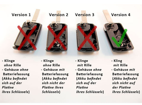 Klappschlüssel Autoschlüssel Schlüssel Gehäuse für Peugeot 3 Tasten Kofferraumtaste mit Batteriehalter im Gehäuse Rohling mit Rille