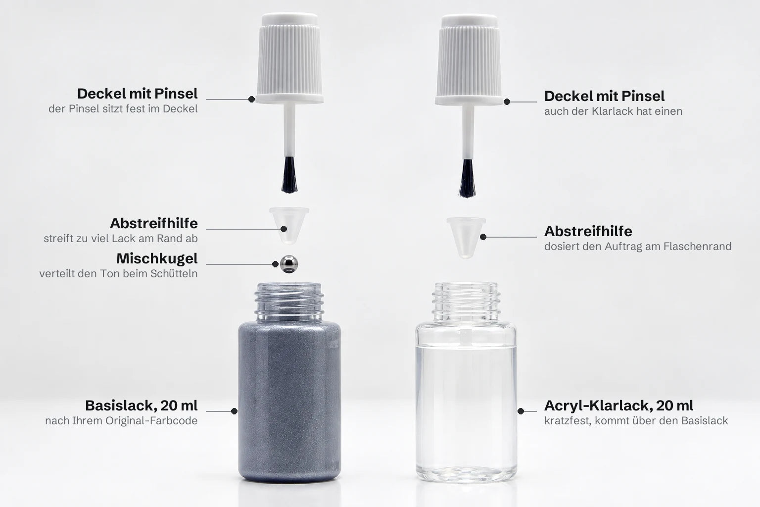 Aufbau eines dropedo Lackstifts: Deckel mit Pinsel, Abstreifhilfe, Flasche mit 20 ml und Mischkugel