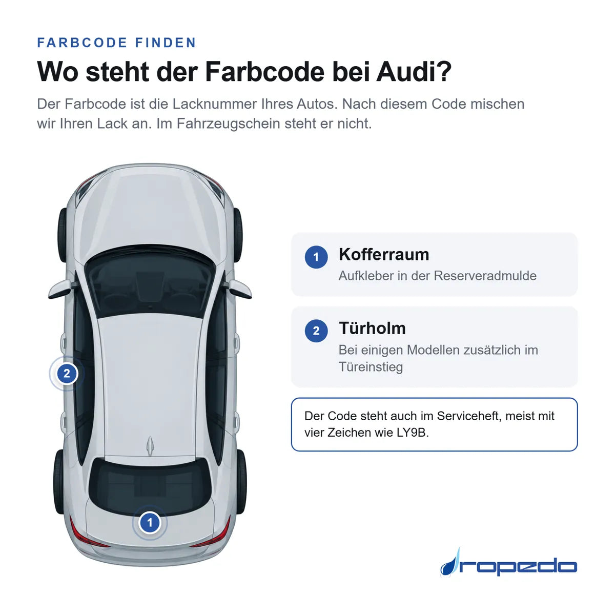 Wo der Farbcode bei Audi steht