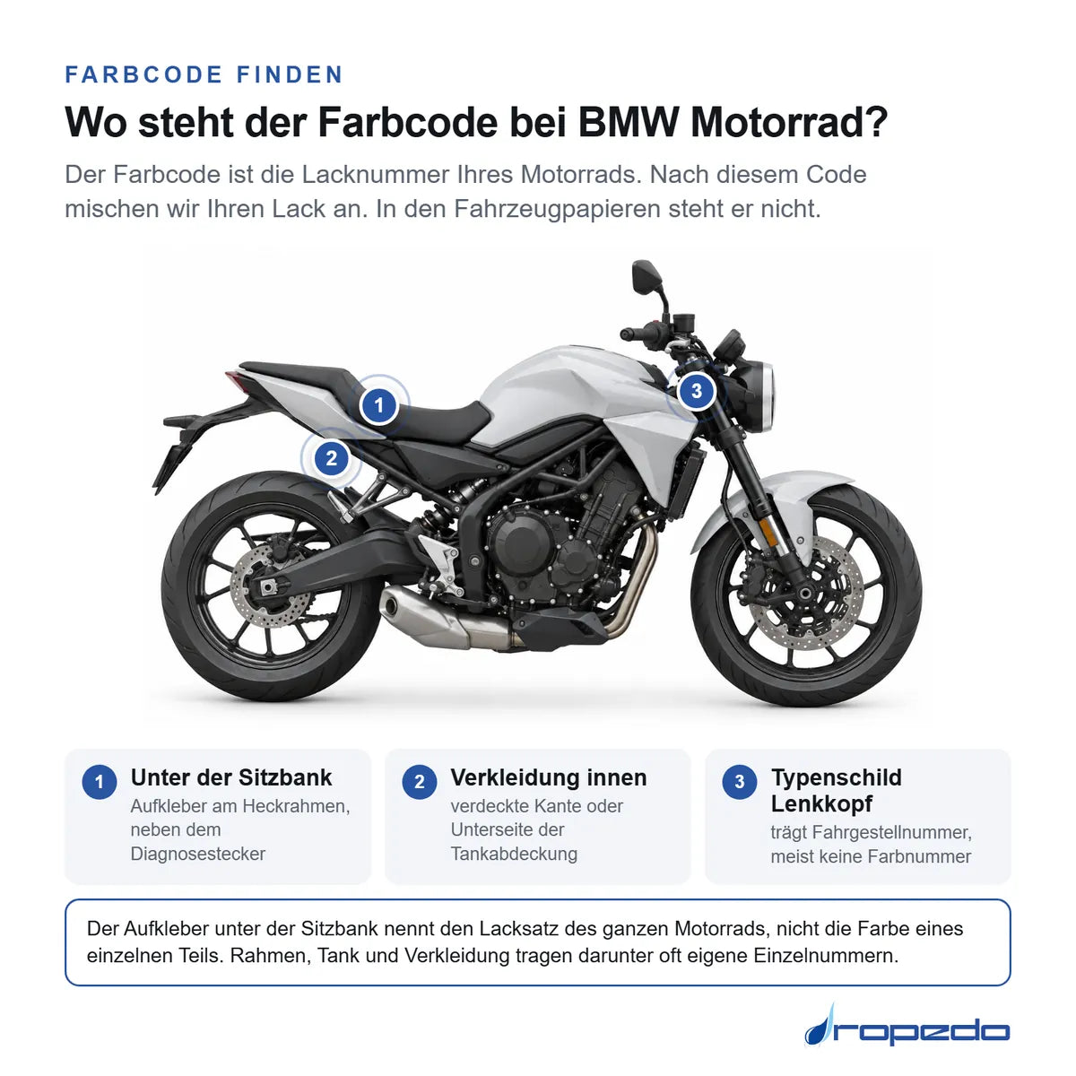 Wo der Farbcode bei BMW steht