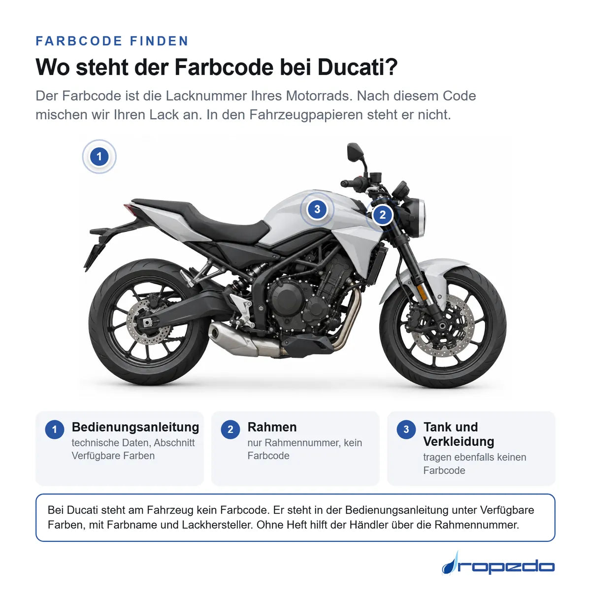 Wo der Farbcode bei Ducati steht