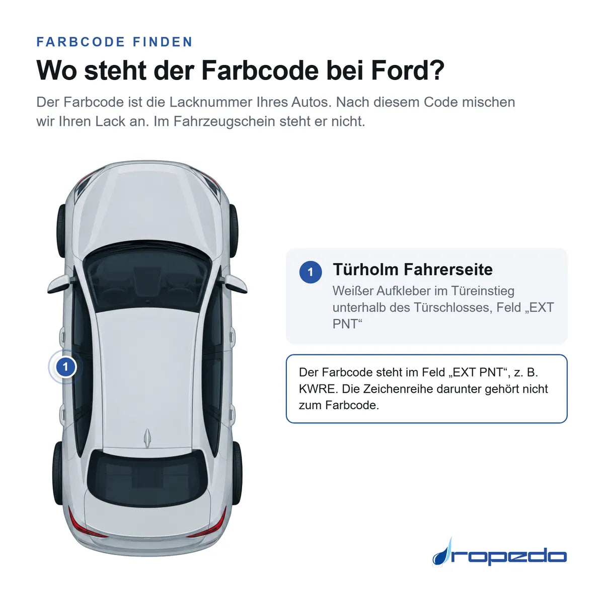 Wo der Farbcode bei Ford steht