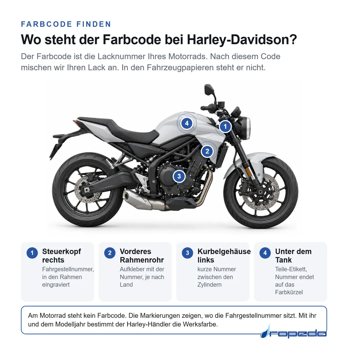 Wo der Farbcode bei Harley-Davidson steht