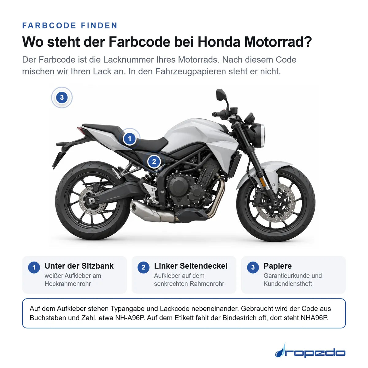Wo der Farbcode bei Honda steht