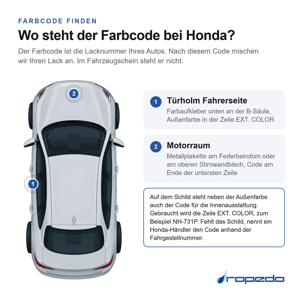 Wo der Farbcode bei Honda steht