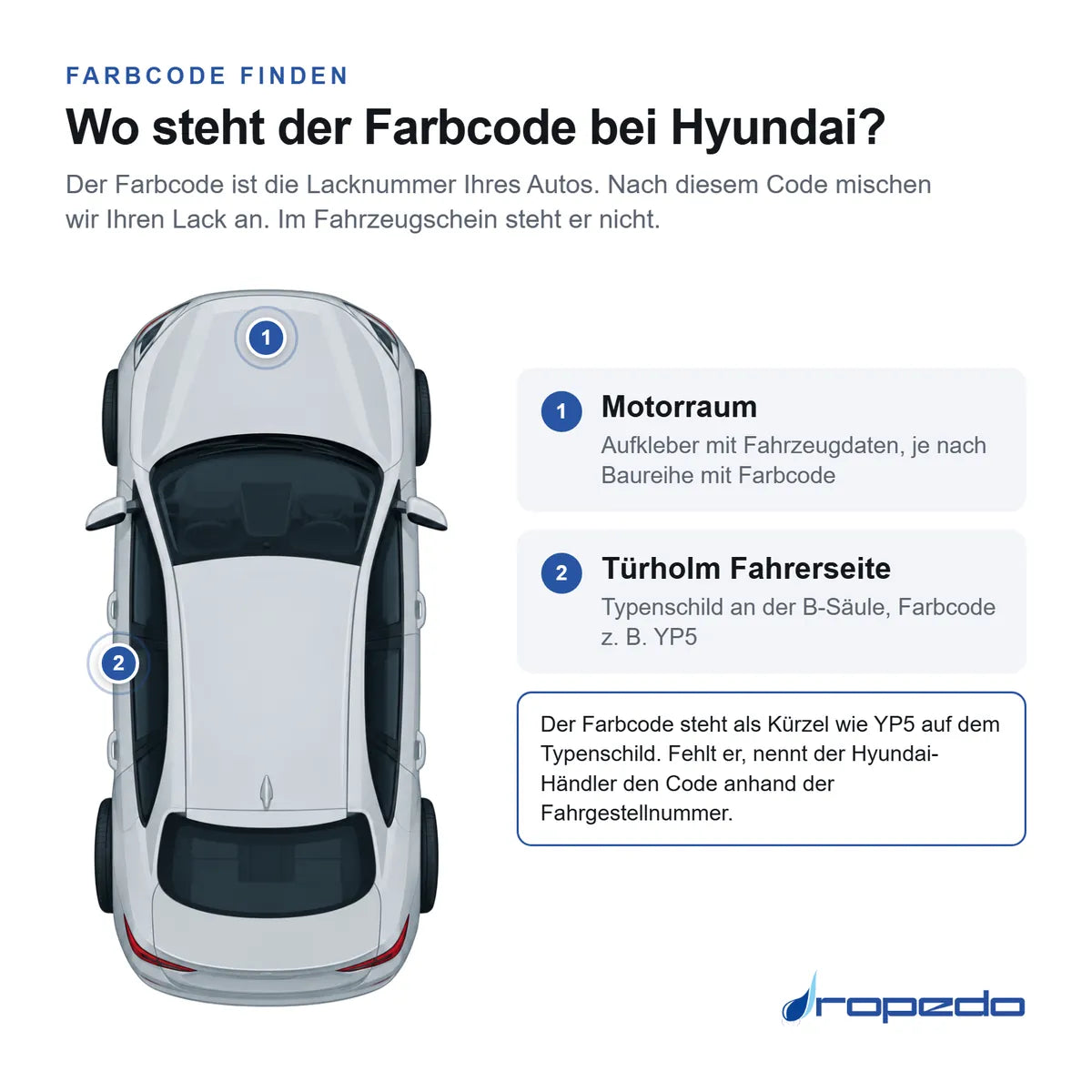 Wo der Farbcode bei Hyundai steht