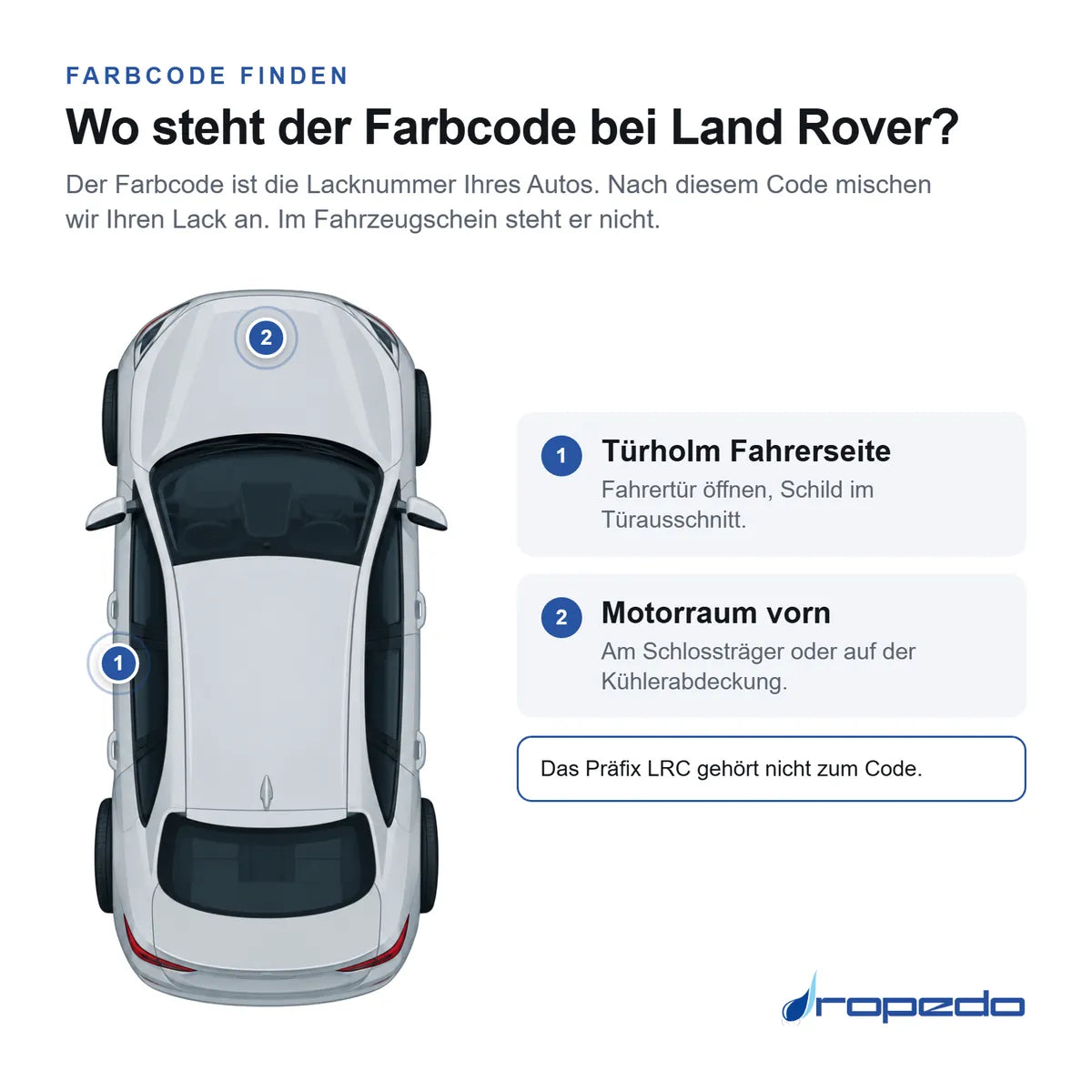 Wo der Farbcode bei Land Rover steht
