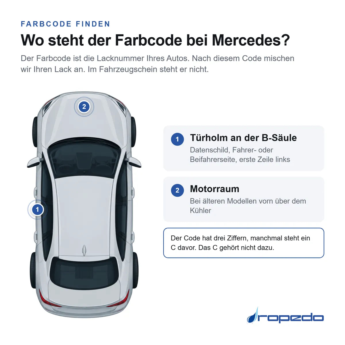 Wo der Farbcode bei Mercedes steht