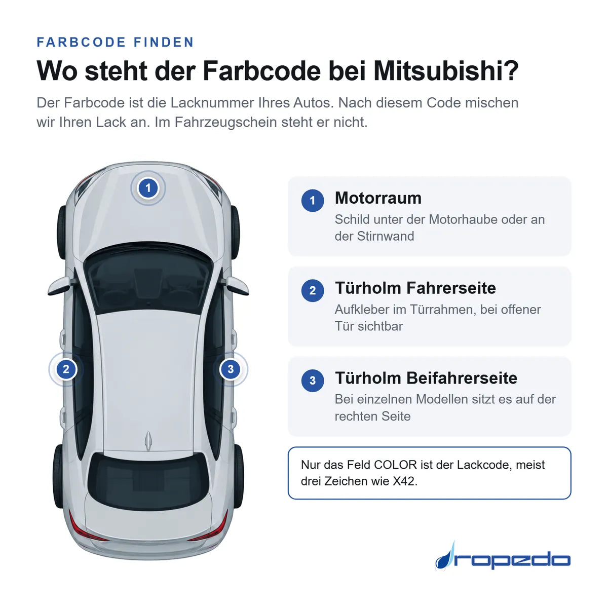 Wo der Farbcode bei Mitsubishi steht