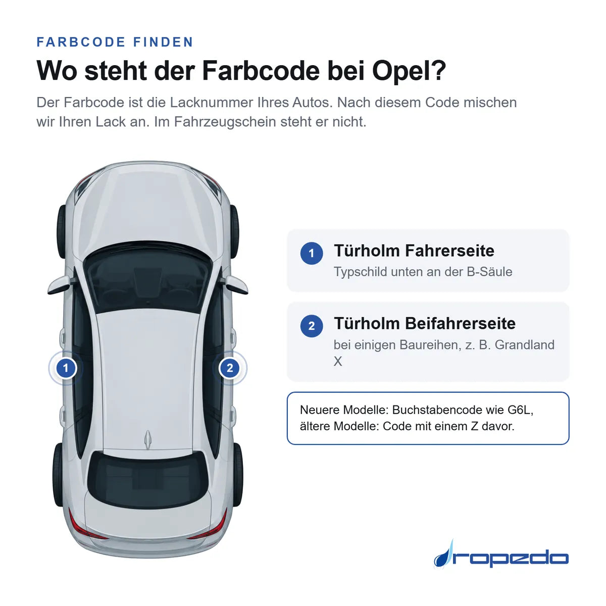 Wo der Farbcode bei Opel steht