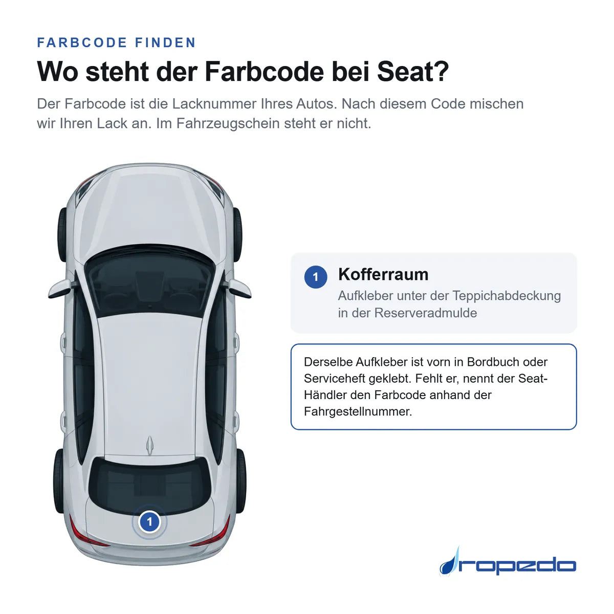 Wo der Farbcode bei Seat steht