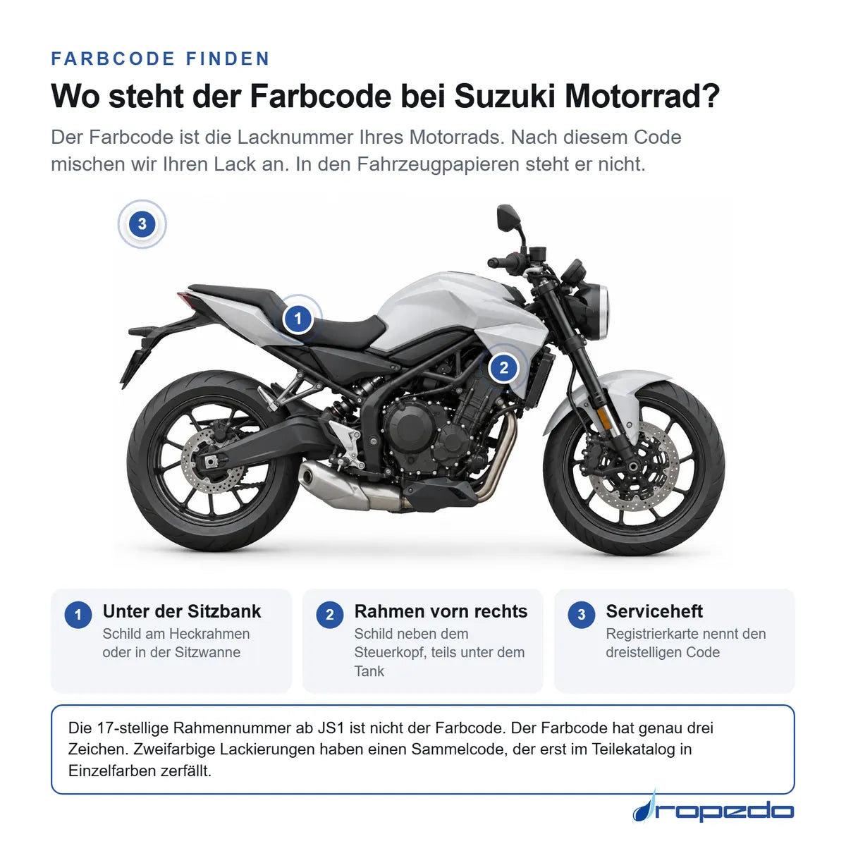 Wo der Farbcode bei Suzuki steht