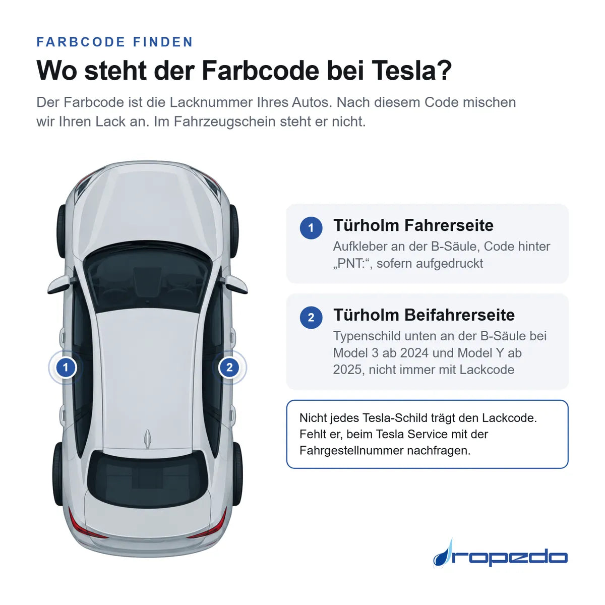 Wo der Farbcode bei Tesla steht