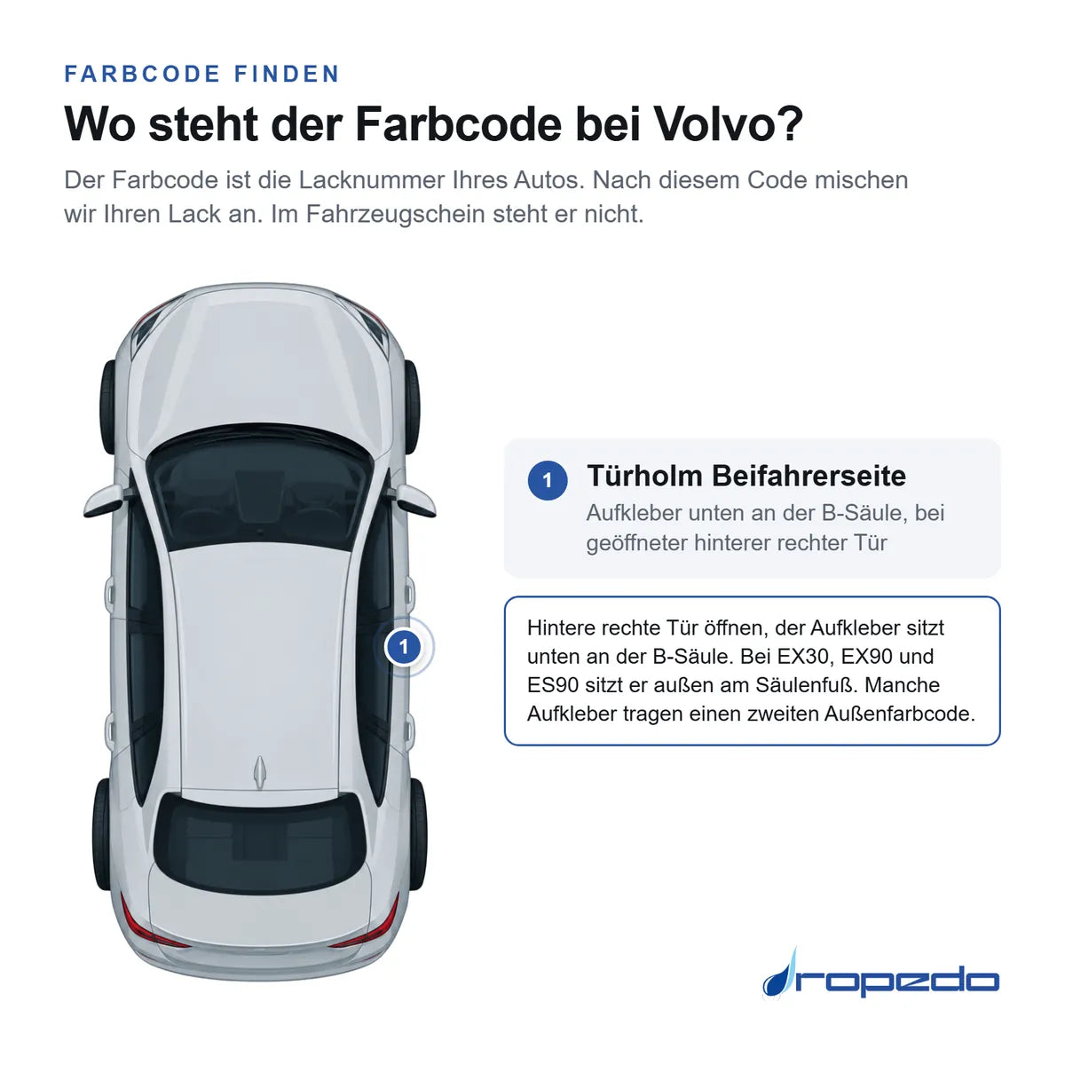 Wo der Farbcode bei Volvo steht